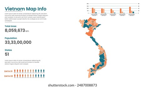 Vietnam political map of administrative divisions states, Colorful states in Vietnam map infographic, Vietnam Map Info, Vietnam Population.