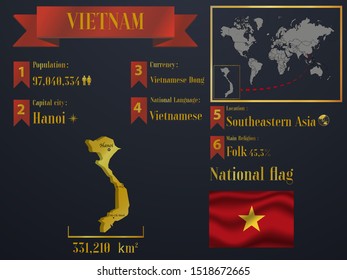 Vietnam statistic data visualization, travel, tourism destination infographic, information. Graphic vector illustration. National flag, Asian country silhouette, world map icon business element