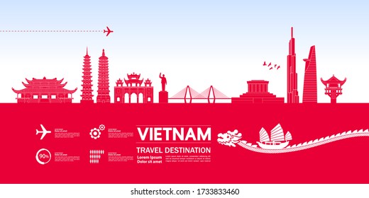 Vietnam travel destination grand vector illustration. 