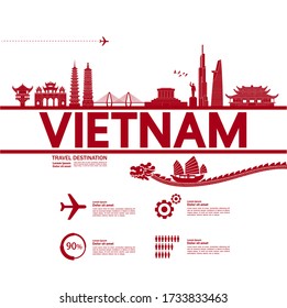 Vietnam travel destination grand vector illustration. 