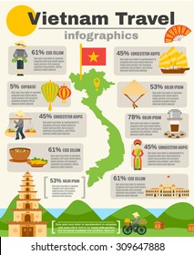 Vietnam travel infographic set with map flag and mountains flat vector illustration 