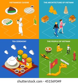 Vietnamese tea ceremony and landmarks for tourists 4 flat isometric icons square poster abstract isolated vector illustration