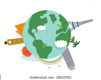 The view of earth 