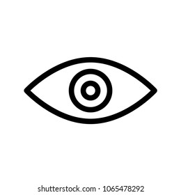 view eye look 