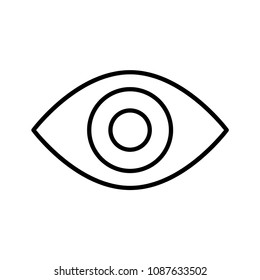 view eye look 