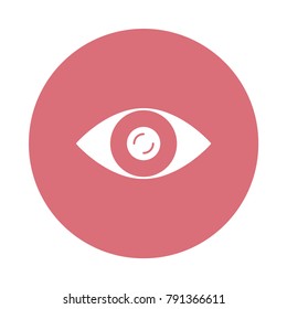 view eye show