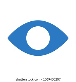  view eye sight 