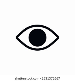 view eye visible icon sign vector