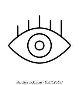  view eye watch 
