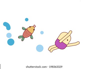 The view of fish 