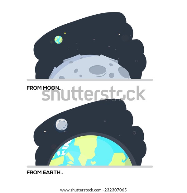 view form moon to earth. earth to moon.\
space concept - vector\
illustration