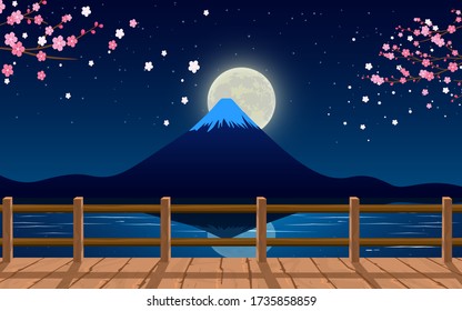 View Of Fuji Mountain At The River In The Night