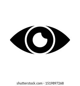 view glyph flat vector icon