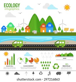 Green City Smart City Concept Modern Stock Vector (Royalty Free ...