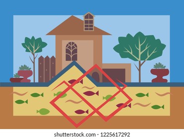 view of the house and yard