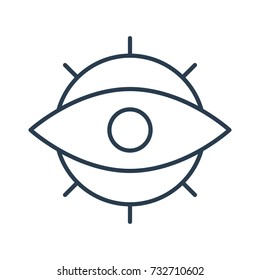 view icon