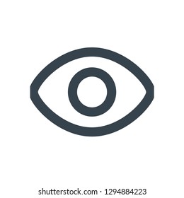 View icon. Eye sign