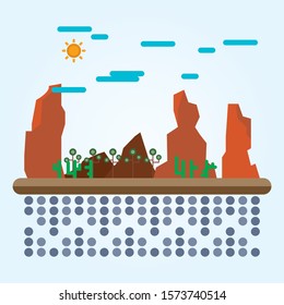 View mountains, desert and plant, landscape scenery hills