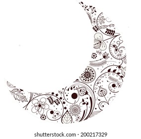 The view of plant pattern 