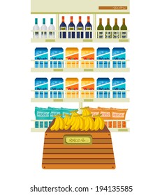 The view of Products are placed on display 