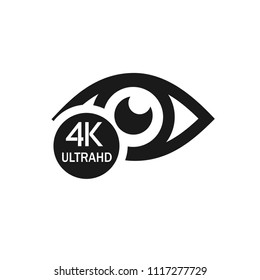 View in Quality 4k ultra hd. Vector icon. Flat design.

