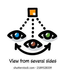 View from several sides scribing, sketchnoting visual note icon. Minimal vector illustration. Editable outline, color, shadows. Infographics doodle symbol