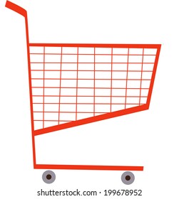 Las vistas al carro de la compra 