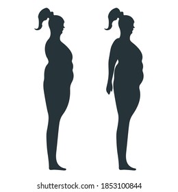 Ver silueta lateral del cuerpo, grasa extra peso de la anatomía hembra personaje humano, personas sinuosas aisladas en la ilustración blanca plana vectorial. La gente maniquí escala el concepto, el estilo de vida poco saludable.