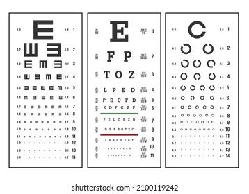 View test. Eyesight check, eye exam charts, optical testing, vector optometrist sights, vision board exams, see measuring, hospital ophthalmology measurements letters image