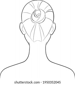 The view of a woman from behind