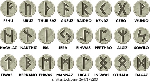 Runas viking, alfabeto celta com antigos sinais rúnicos na pedra, letras escandinavas. Fonte nórdica Abc. Elementos para jogos de computador ou design gráfico de interface do usuário. Ilustração isolada de vetor de desenhos animados.