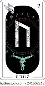 Viking tarot card with runic alphabet.
Runic letter called Uruz next to the skeleton of an aurochs with horns