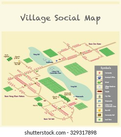 Village Map