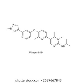 Vimseltinib chemical structure skeletal formula. CSF1 receptor (CSF1R) kinase inhibitor (switch-control) drug used to treat Symptomatic tenosynovial giant cell tumor (TGCT). 