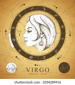 Vinatge magic witchcraft card with astrology Virgo zodiac sign. Realistic hand drawing woman head. Zodiac characteristic