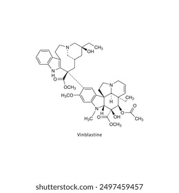 Vinblastine flat skeletal molecular structure Antineoplastic drug used in cancer treatment. Vector illustration scientific diagram.