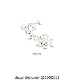 Vinflunine flat skeletal molecular structure Antineoplastic drug used in cancer treatment. Vector illustration scientific diagram.