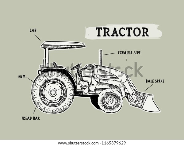 Vintage\
agricultural tractor, sketch. Farmers market, lettering. Hand drawn\
vector illustration. show part of\
tractor.