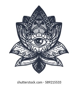 Vintage All Seeing Eye in Mandala Lotus. Providence magic symbol for print, tattoo, coloring book,fabric, t-shirt, cloth in boho style. Astrology, occult, esoteric insight sign with eye. Vector