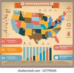 Vintage America Map Infographics,vector