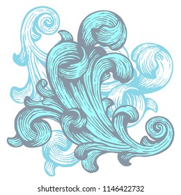 Vintage baroque frame scroll ornament engraving border floral retro pattern antique style acanthus foliage swirl decorative design element filigree calligraphy. 