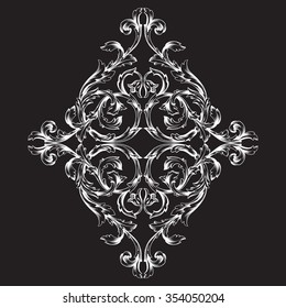 Vintage baroque frame scroll ornament engraving border floral retro pattern antique style acanthus foliage swirl decorative design element filigree calligraphy vector