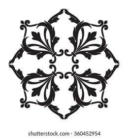 Vintage baroque frame scroll ornament engraving border floral retro pattern antique style acanthus foliage swirl decorative design element filigree calligraphy vector