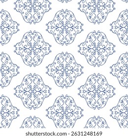 
Vintage baroque pattern with curved lines and floral elements. Suitable for packaging, wallpaper, textiles and decor with a sophisticated accent.