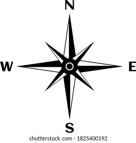 Vintage black and white Compass template design
