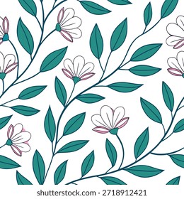Vintage botanical seamless pattern with delicate petals for soft home accents concept as Detailed botanical petals and leaves in a seamless pattern perfect for soft and elegant spring home accents in Photo Stock Concept and empty space on the left side,no text --ar 7:2 --tile