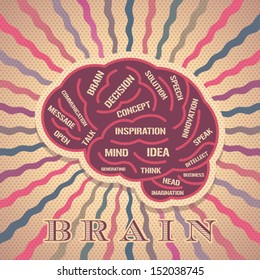 vintage brain idea