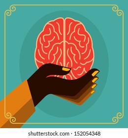 vintage brain idea