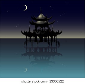 Vintage building in asian style
