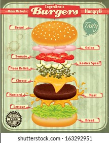 Vintage Burgers poster design